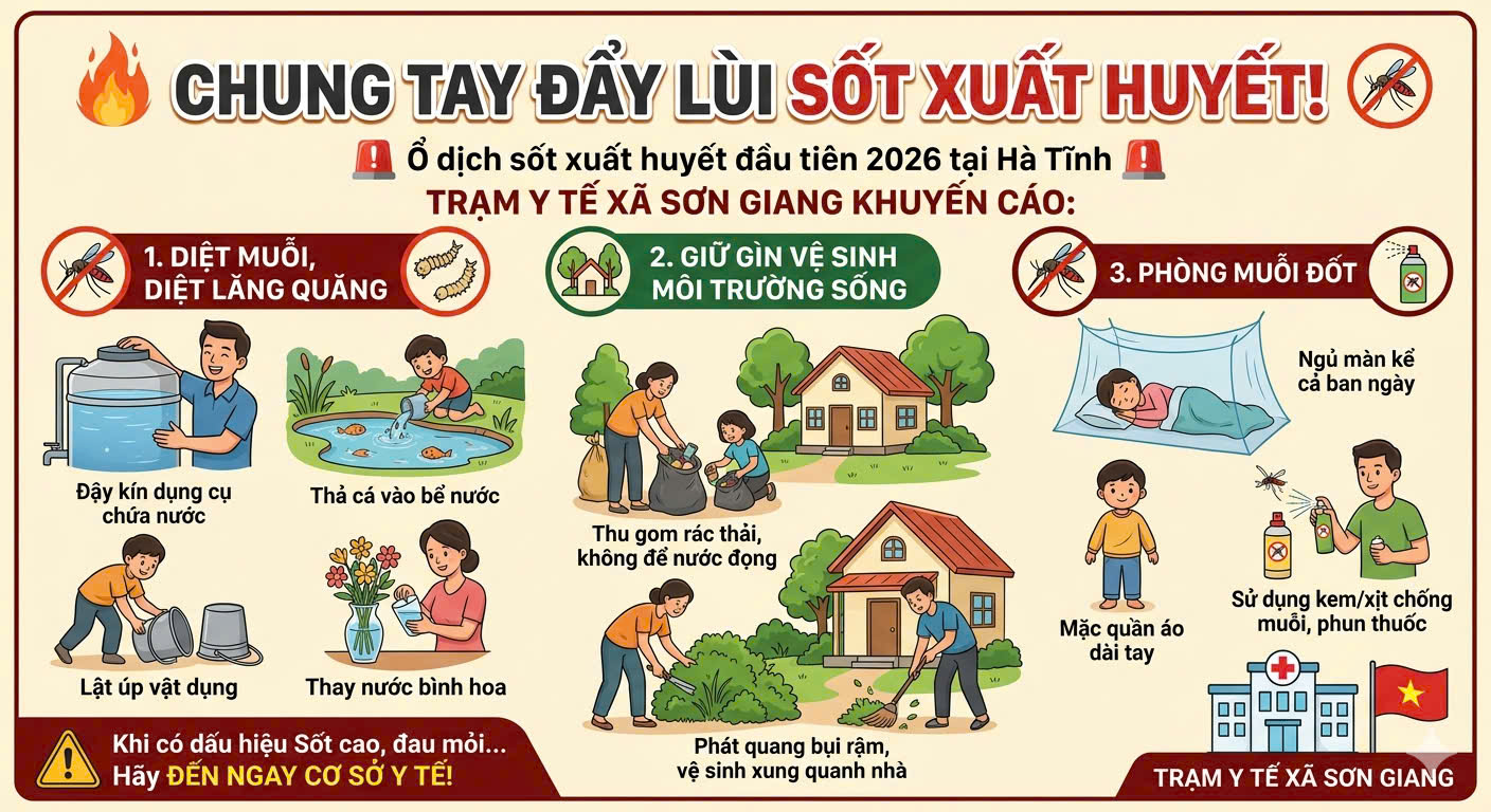 ĐỂ PHÒNG, CHỐNG BỆNH SỐT XUẤT HUYẾT; TRẠM Y TẾ XÃ SƠN GIANG KHUYẾN CÁO: