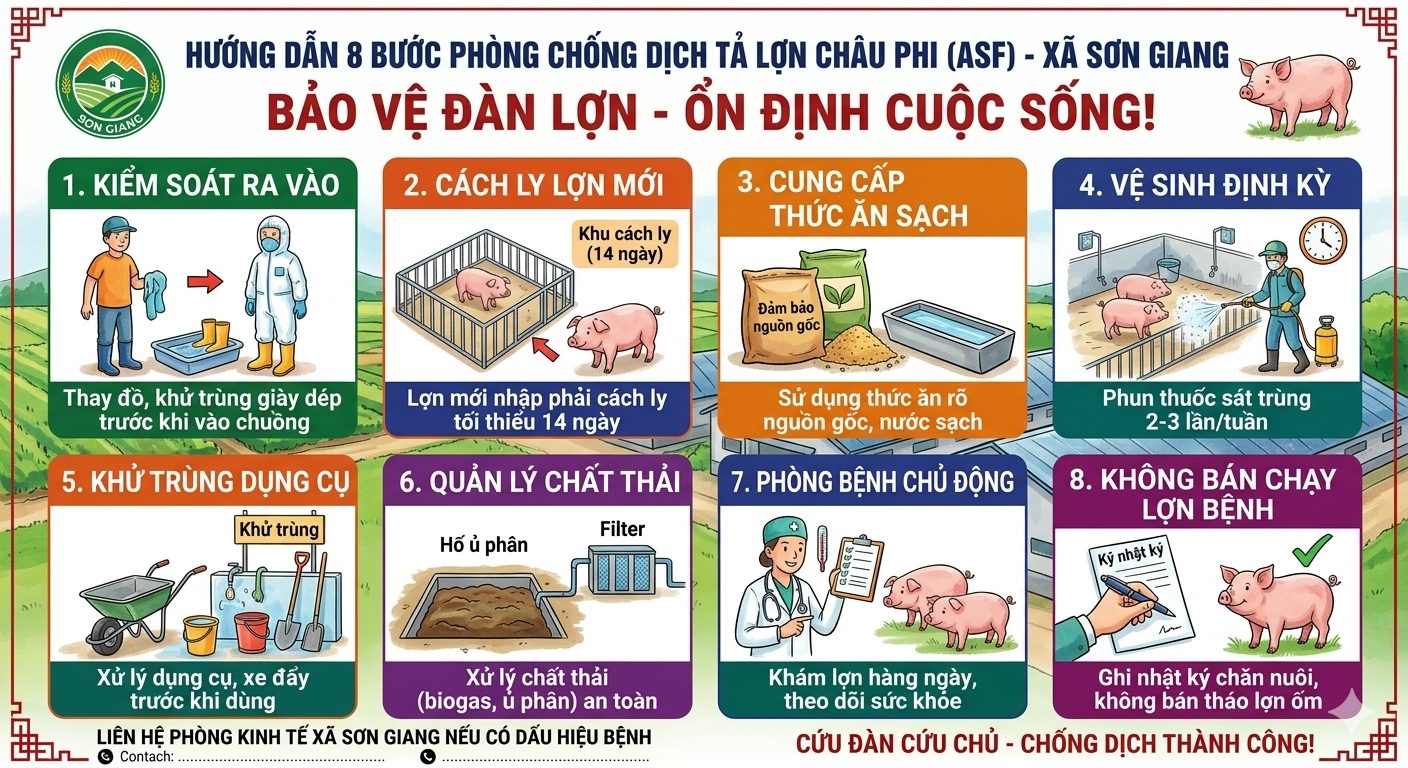  8 QUY ĐỊNH BẮT BUỘC ĐỂ BẢO VỆ ĐÀN LỢN TRƯỚC DỊCH BỆNH TẢ LỢN CHÂU PHI