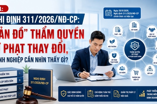 Nghị định 311/2026/NĐ-CP sửa đổi Nghị định 189/2025/NĐ-CP về thẩm quyền xử phạt vi phạm hành chính
