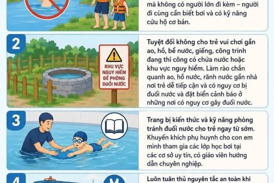 Cảnh báo tai nạn đuối nước ở trẻ em