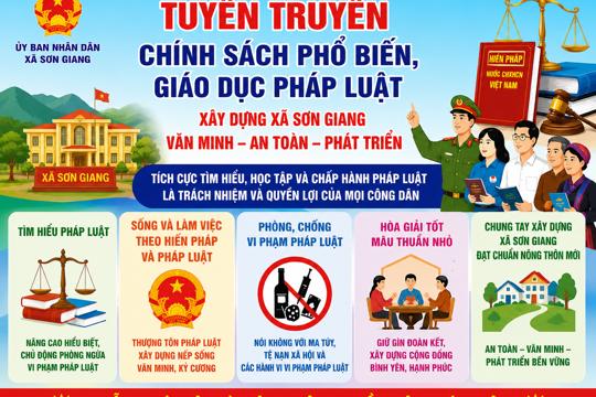 nhiều chính sách mới bắt đầu có hiệu lực, nổi bật là các chính sách liên quan đến lao động, việc làm, thuế đất nông nghiệp; xử phạt vi phạm hành chính... 