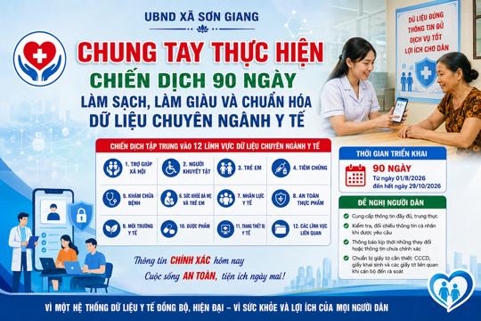 Sơn Giang thực hiện Chiến dịch 90 ngày làm sạch, làm giàu và chuẩn hóa dữ liệu chuyên ngành y tế