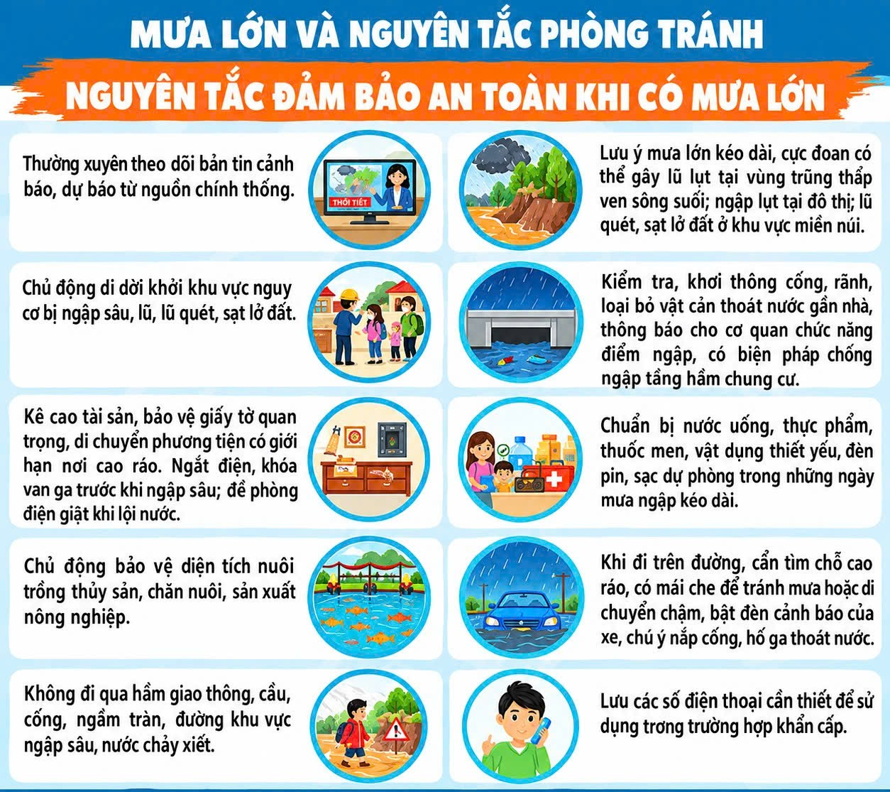 The image depicts a vibrant and colorful scene, illustrating the dynamic and diverse aspects of Vietnamese culture. It shows various elements such as people, animals, and nature, all set against a backdrop of water, emphasizing themes of growth, prosperity, and the flow of life.

AI-generated content may be incorrect.