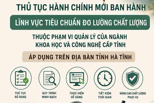 UBND tỉnh Hà Tĩnh ban hành Quyết định công bố Danh mục thủ tục hành chính mới trong lĩnh vực Tiêu chuẩn Đo lường Chất lượng 