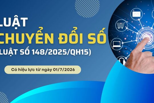 Luật Chuyển đổi số chính thức có hiệu lực từ ngày 01/7/2026, đẩy mạnh giải quyết thủ tục hành chính trên môi trường số