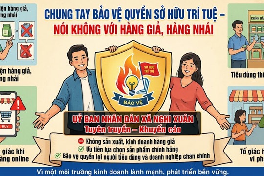 Chung tay bảo vệ quyền sở hữu trí tuệ – Nói không với hàng giả, hàng nhái