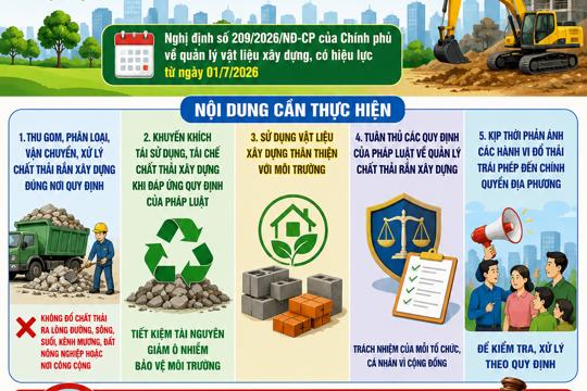  Tăng cường quản lý chất thải rắn  xây dựng trên địa bàn xã Sơn Giang